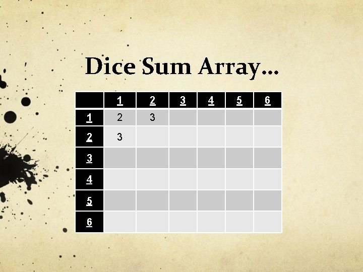 Dice Sum Array… 1 2 3 2 3 3 4 5 6 