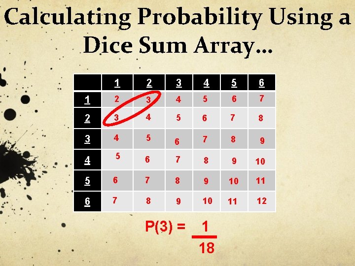 Calculating Probability Using a Dice Sum Array… 1 2 3 4 5 6 7