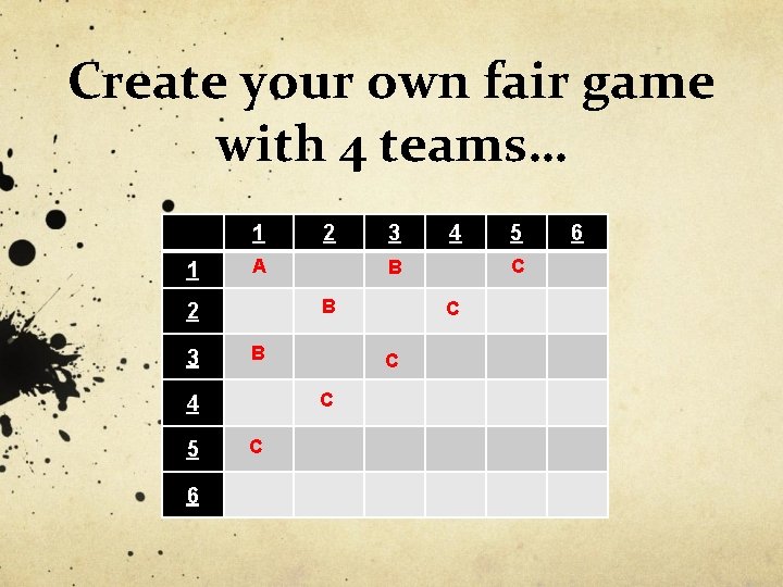 Create your own fair game with 4 teams… 1 1 A 6 5 C