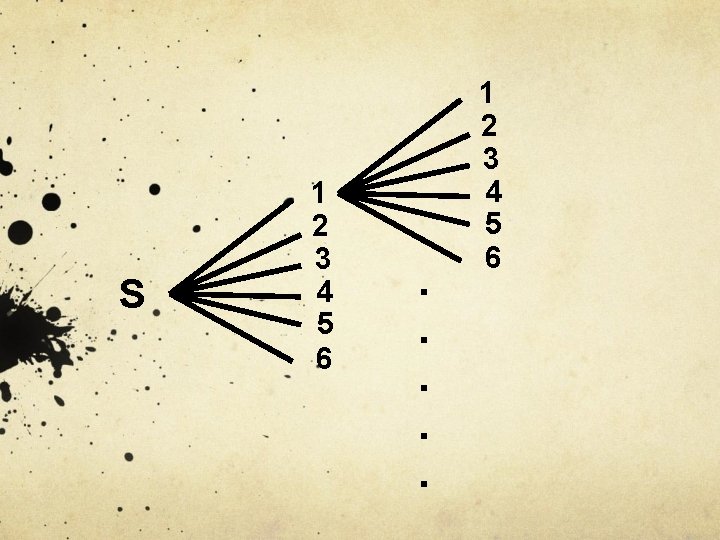 S 1 2 3 4 5 6 . . . 1 2 3 4