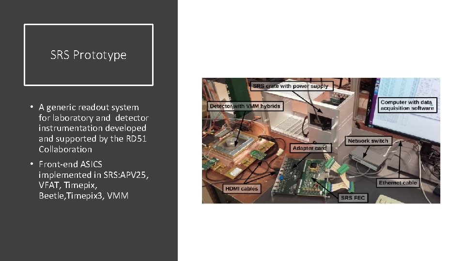 SRS Prototype • A generic readout system for laboratory and detector instrumentation developed and