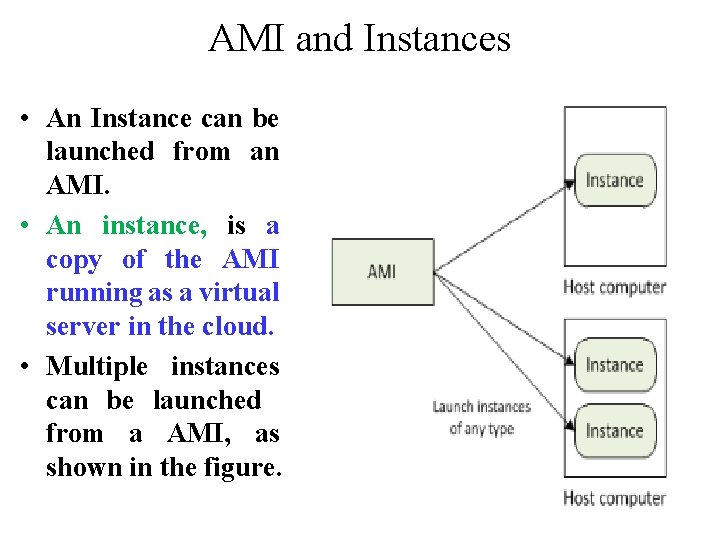 AMI and Instances • An Instance can be launched from an AMI. • An