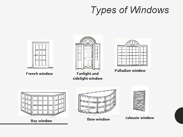 Types of Windows French window Bay window Fanlight and sidelight window Bow window Palladian