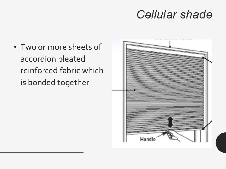 Cellular shade • Two or more sheets of accordion pleated reinforced fabric which is