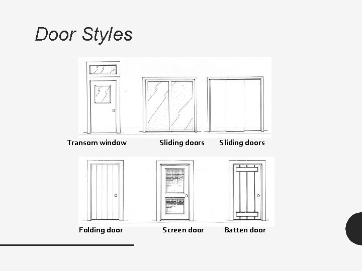 Door Styles Transom window Folding door Sliding doors Screen door Batten door 
