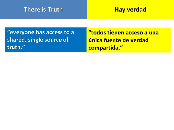 There is Truth “everyone has access to a shared, single source of truth. ”