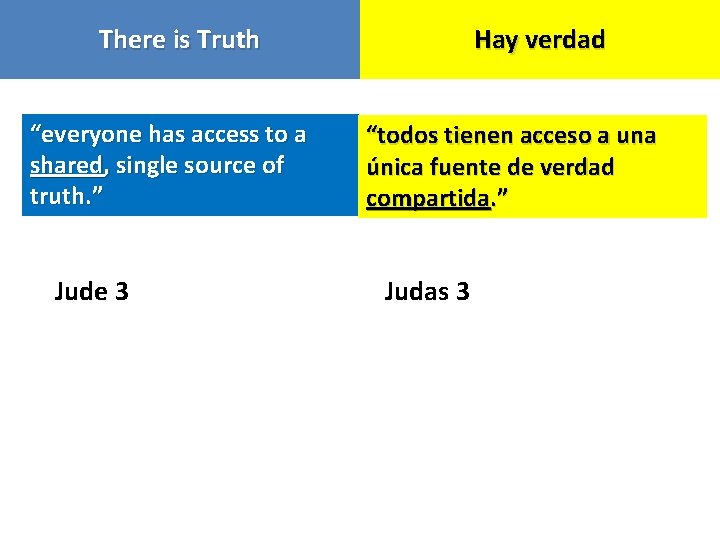 There is Truth “everyone has access to a shared, single source of truth. ”