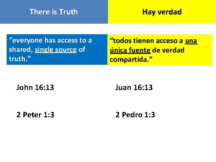 There is Truth “everyone has access to a shared, single source of truth. ”