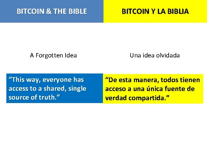 BITCOIN & THE BIBLE BITCOIN Y LA BIBLIA A Forgotten Idea Una idea olvidada