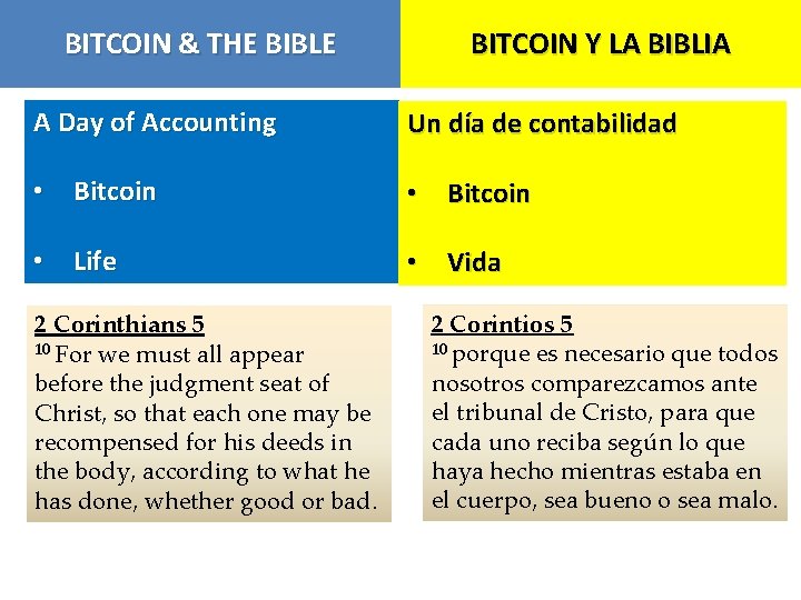 BITCOIN & THE BIBLE BITCOIN Y LA BIBLIA A Day of Accounting Un día