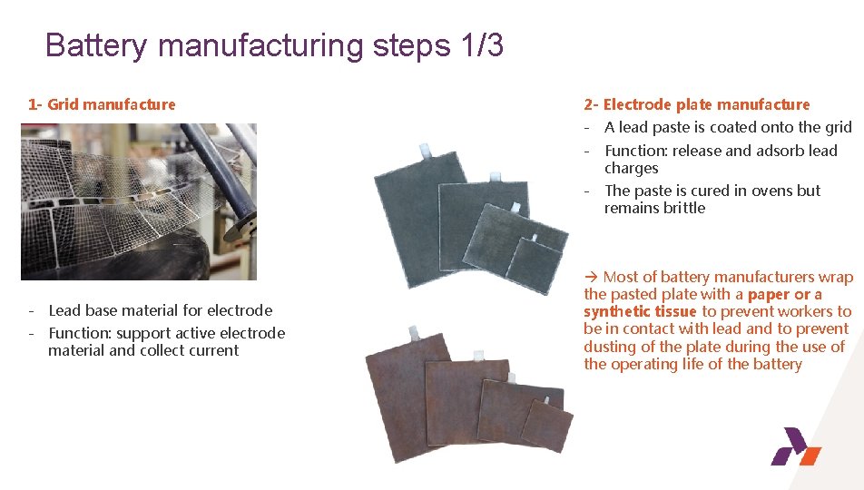 Battery manufacturing steps 1/3 1 - Grid manufacture 2 - Electrode plate manufacture -