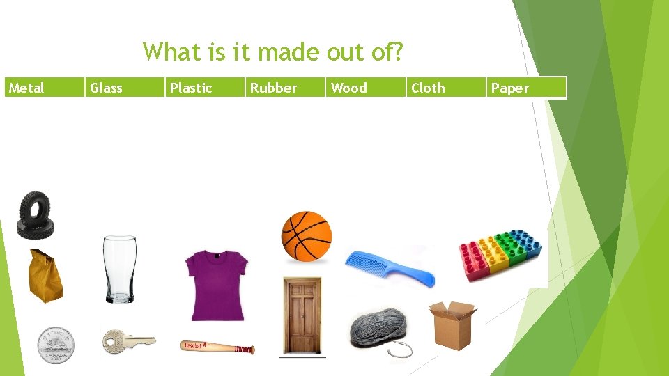 Materials Objects and Structures Review What is it