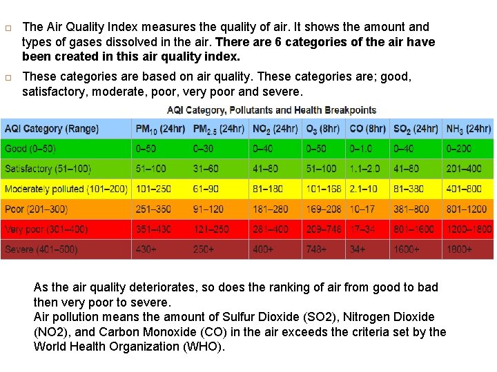  The Air Quality Index measures the quality of air. It shows the amount