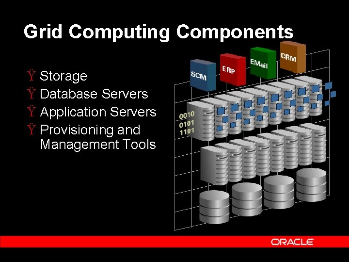Grid Computing Components Ÿ Storage Ÿ Database Servers Ÿ Application Servers Ÿ Provisioning and Grid Computing Components Ÿ Storage Ÿ Database Servers Ÿ Application Servers Ÿ Provisioning and