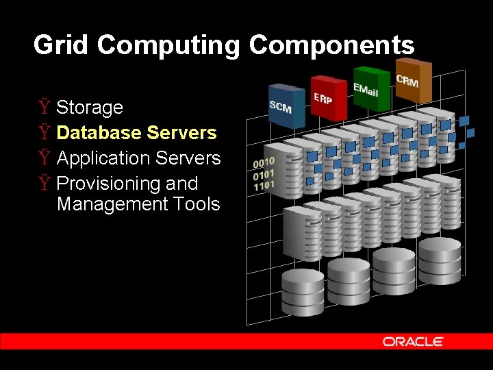 Grid Computing Components Ÿ Storage Ÿ Database Servers Ÿ Application Servers Ÿ Provisioning and Grid Computing Components Ÿ Storage Ÿ Database Servers Ÿ Application Servers Ÿ Provisioning and