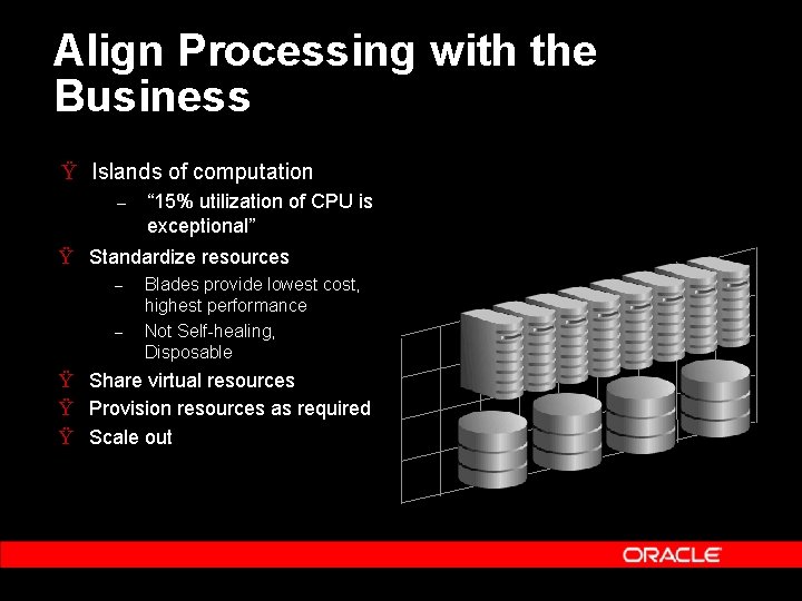 Align Processing with the Business Ÿ Islands of computation – “ 15% utilization of Align Processing with the Business Ÿ Islands of computation – “ 15% utilization of