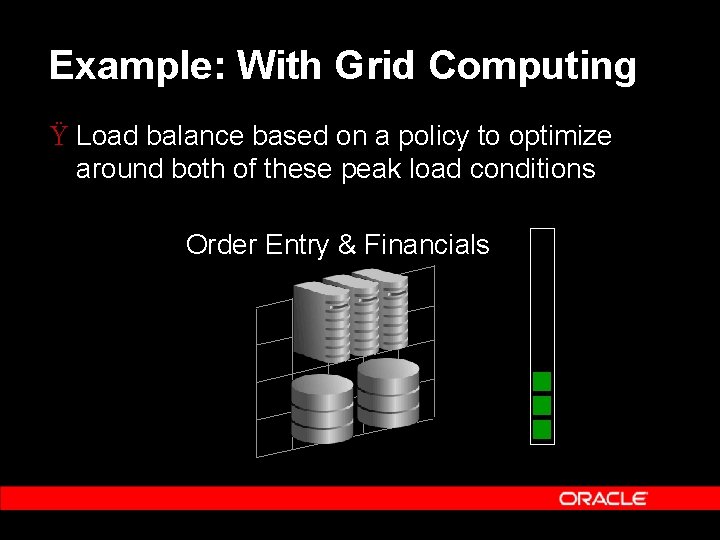 Example: With Grid Computing Ÿ Load balance based on a policy to optimize around Example: With Grid Computing Ÿ Load balance based on a policy to optimize around