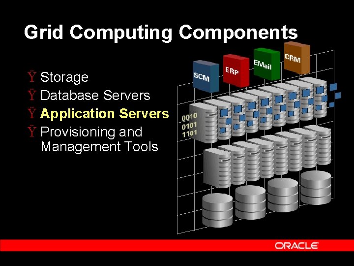 Grid Computing Components Ÿ Storage Ÿ Database Servers Ÿ Application Servers Ÿ Provisioning and Grid Computing Components Ÿ Storage Ÿ Database Servers Ÿ Application Servers Ÿ Provisioning and