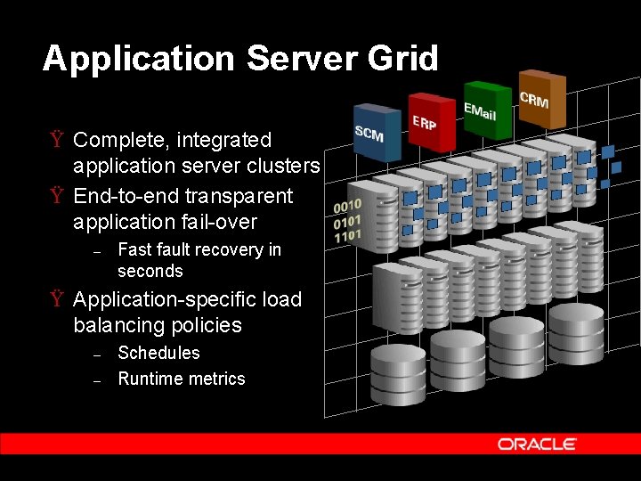 Application Server Grid Ÿ Complete, integrated application server clusters Ÿ End-to-end transparent application fail-over Application Server Grid Ÿ Complete, integrated application server clusters Ÿ End-to-end transparent application fail-over