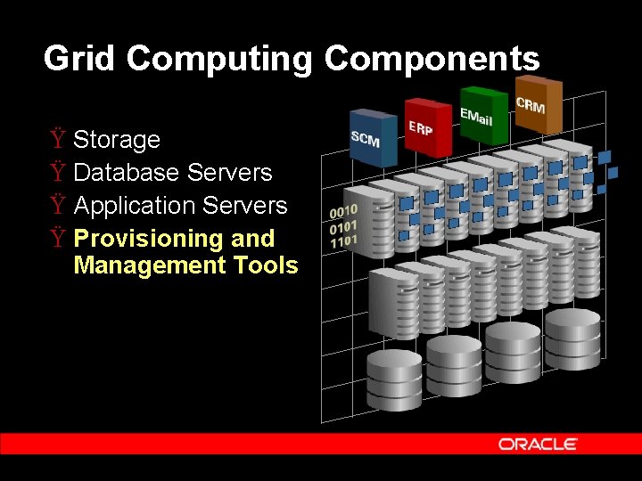 Grid Computing Components Ÿ Storage Ÿ Database Servers Ÿ Application Servers Ÿ Provisioning and Grid Computing Components Ÿ Storage Ÿ Database Servers Ÿ Application Servers Ÿ Provisioning and
