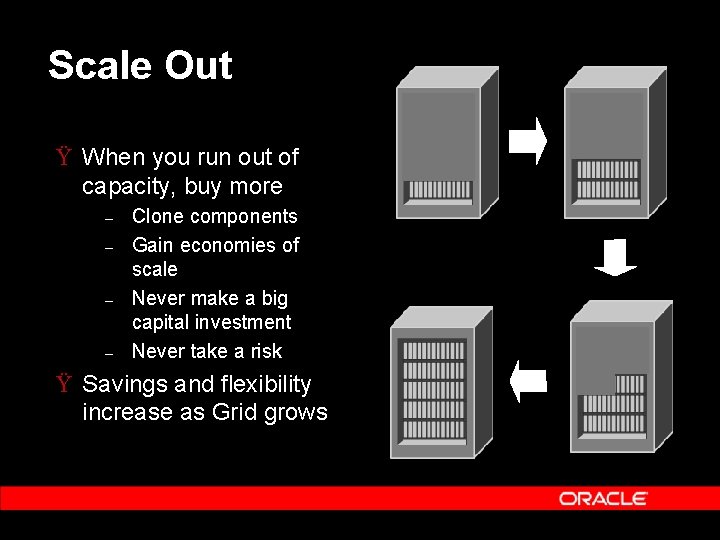 Scale Out Ÿ When you run out of capacity, buy more – – Clone Scale Out Ÿ When you run out of capacity, buy more – – Clone