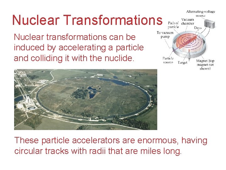 Nuclear Transformations Nuclear transformations can be induced by accelerating a particle and colliding it