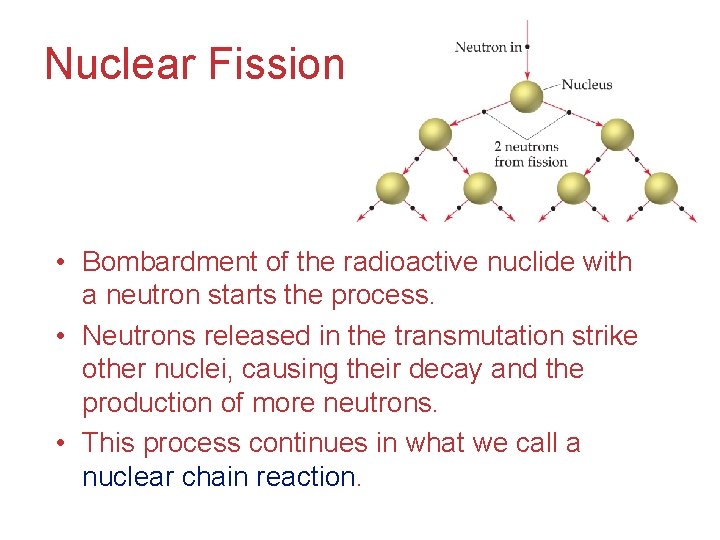 Nuclear Fission • Bombardment of the radioactive nuclide with a neutron starts the process.