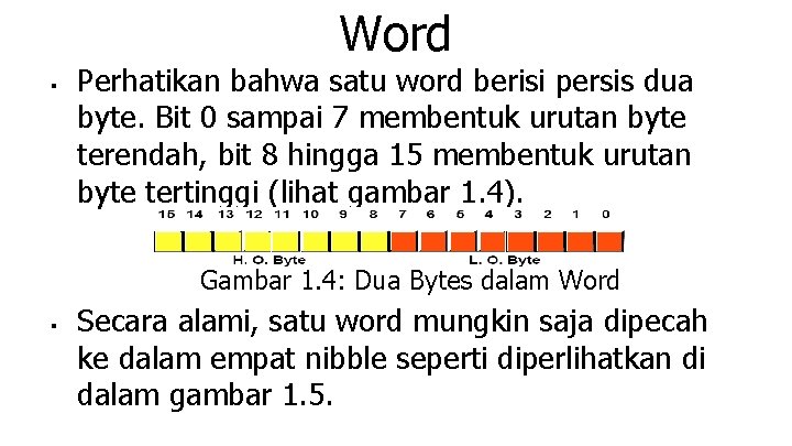 Word ■ Perhatikan bahwa satu word berisi persis dua byte. Bit 0 sampai 7