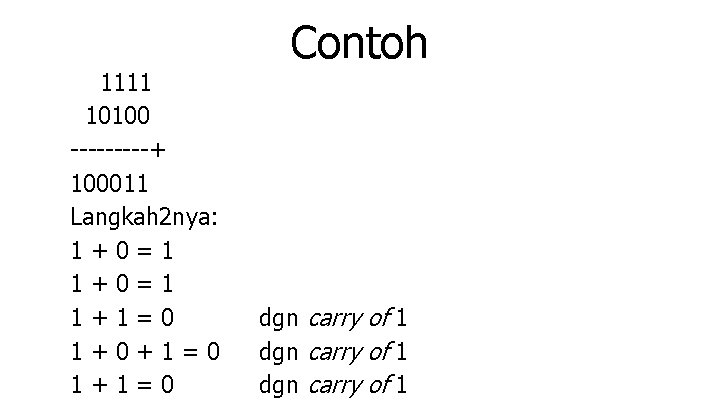 1111 10100 -----+ 100011 Langkah 2 nya: 1+0=1 1+1=0 1+0+1=0 1+1=0 Contoh dgn carry