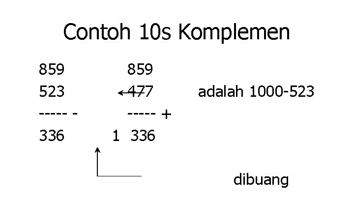 Contoh 10 s Komplemen 859 523 ----- 336 859 477 ----- + 1 336