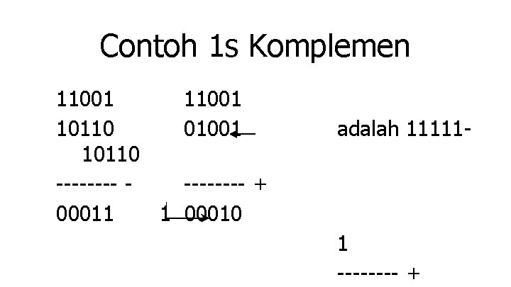 Contoh 1 s Komplemen 11001 10110 ---- 00011 1 11001 01001 adalah 11111 -