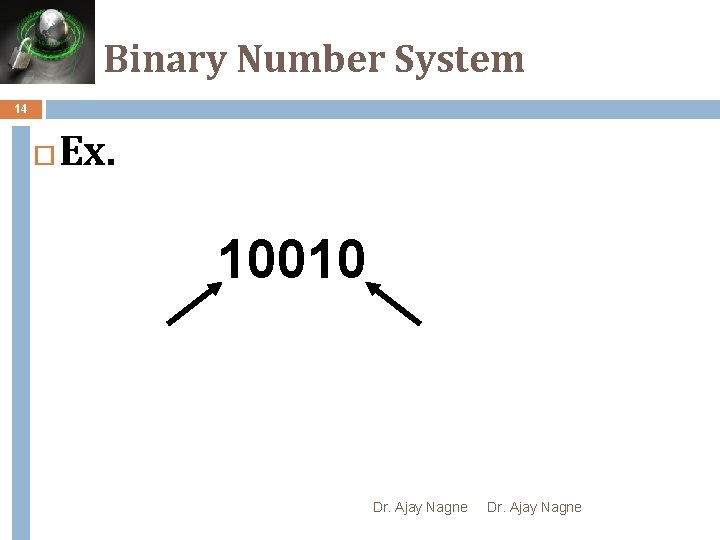 Binary Number System 14 Ex. 10010 Dr. Ajay Nagne 