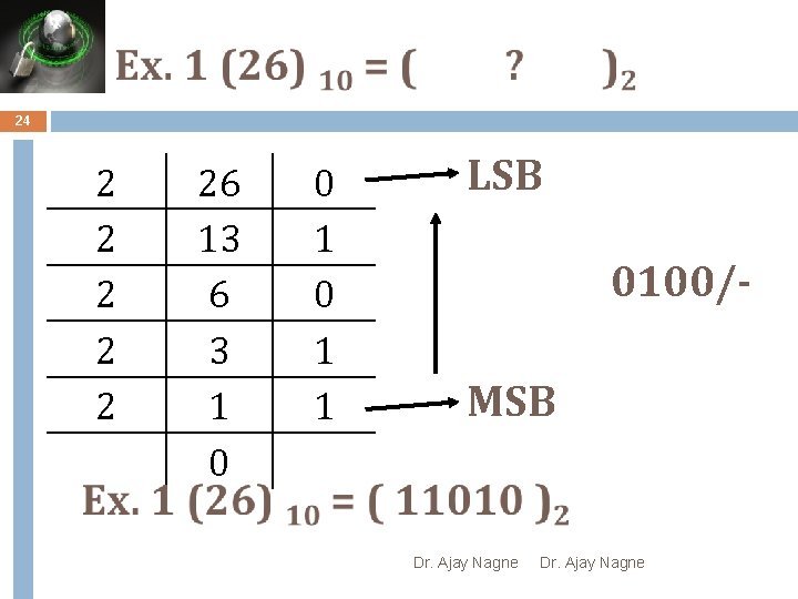24 2 2 26 13 6 3 1 0 0 1 1 LSB 0100/MSB