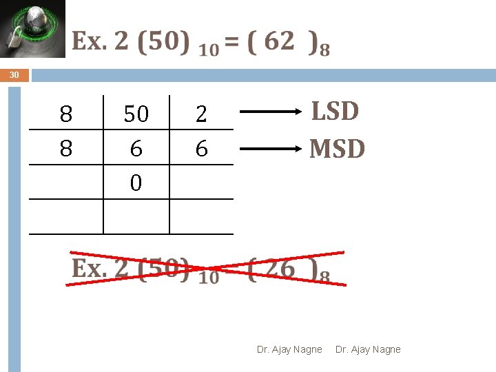 30 8 8 50 6 0 2 6 LSD MSD Dr. Ajay Nagne 