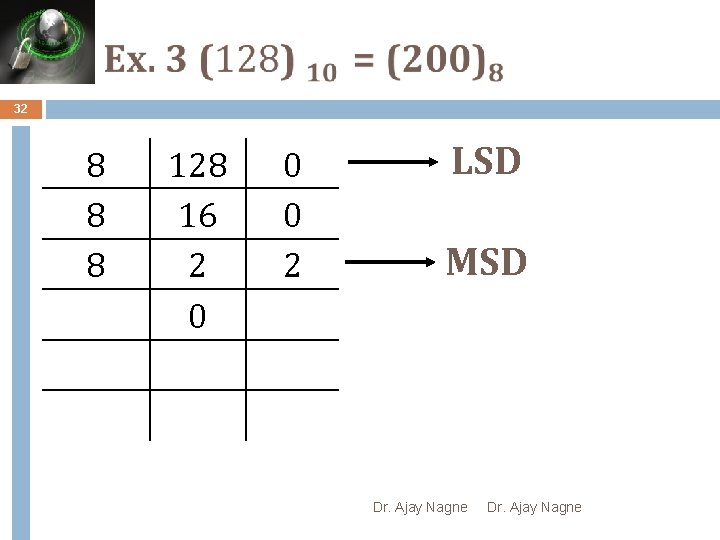 32 8 8 8 128 16 2 0 0 0 2 LSD MSD Dr.