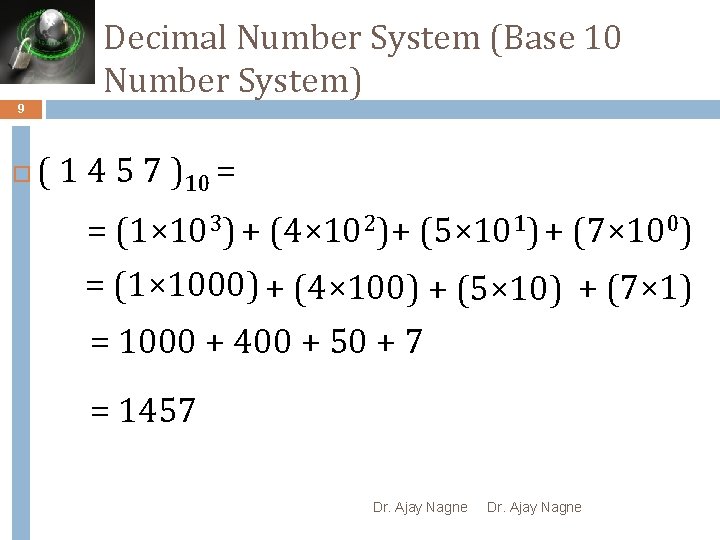 Decimal Number System (Base 10 Number System) 9 ( 1 4 5 7 )10