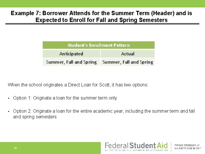 Example 7: Borrower Attends for the Summer Term (Header) and is Expected to Enroll