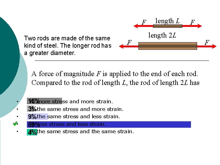 F Two rods are made of the same kind of steel. The longer rod