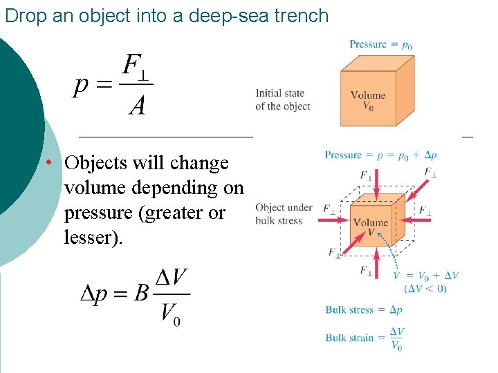 Drop an object into a deep-sea trench • Objects will change volume depending on