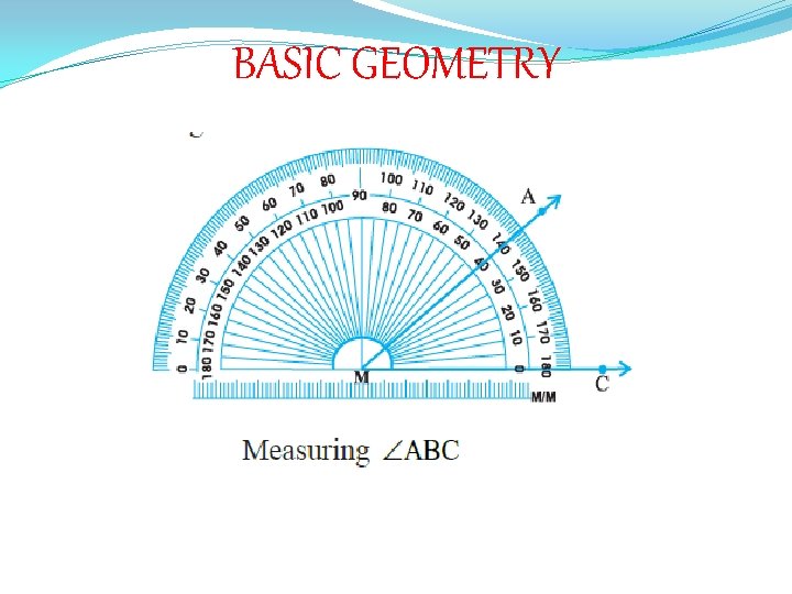 BASIC GEOMETRY BASIC GEOMETRY