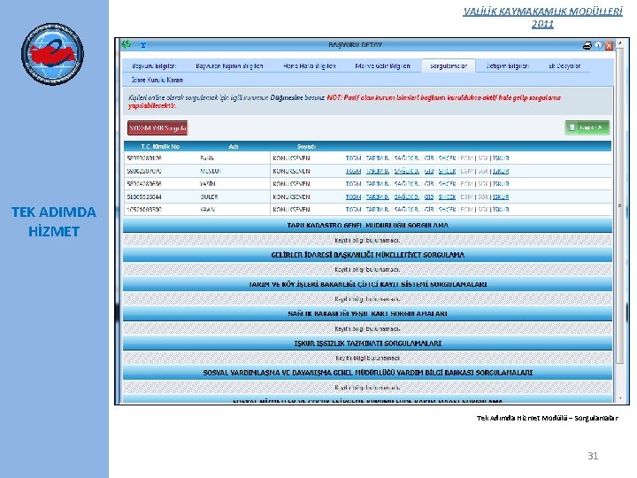 VALİLİK KAYMAKAMLIK MODÜLLERİ 2011 TEK ADIMDA HİZMET Tek Adımda Hizmet Modülü – Sorgulamalar 31