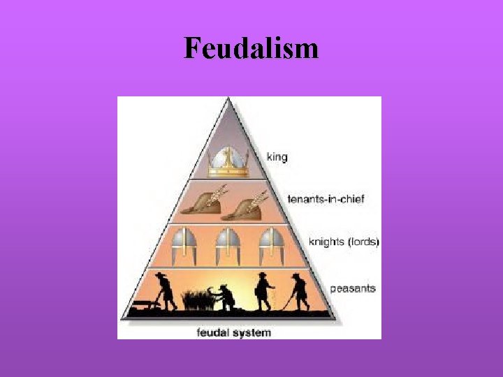 Feudalism 