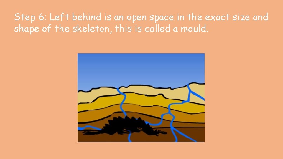Step 6: Left behind is an open space in the exact size and shape