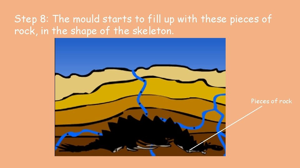 Step 8: The mould starts to fill up with these pieces of rock, in
