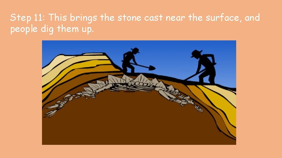 Step 11: This brings the stone cast near the surface, and people dig them