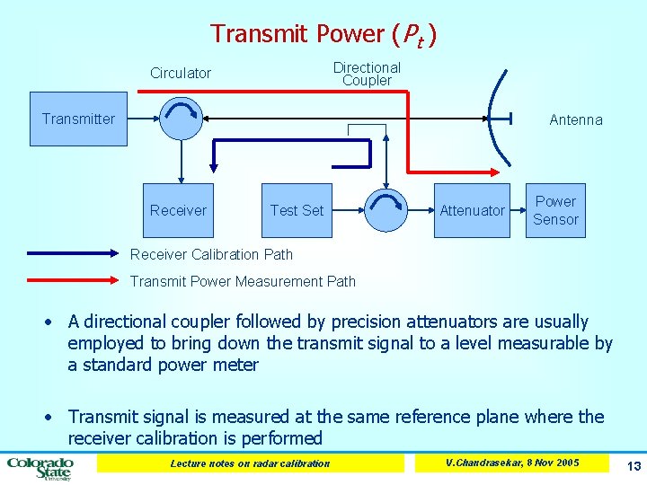 Transmit Power (Pt ) Directional Coupler Circulator Transmitter Antenna Receiver Test Set Attenuator Power