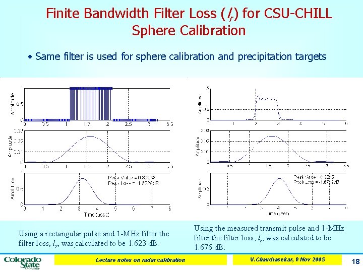 Finite Bandwidth Filter Loss (lr) for CSU-CHILL Sphere Calibration • Same filter is used