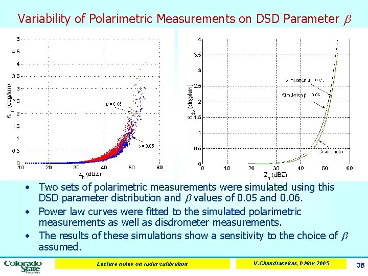 Variability of Polarimetric Measurements on DSD Parameter • Two sets of polarimetric measurements were