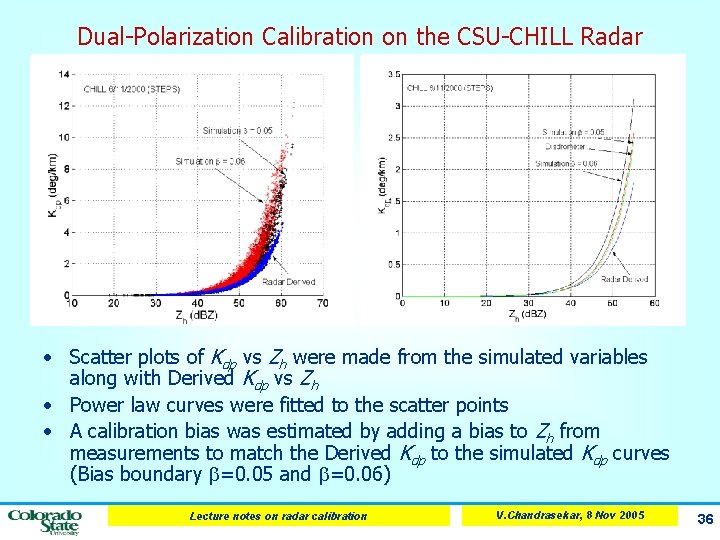 Dual-Polarization Calibration on the CSU-CHILL Radar • Scatter plots of Kdp vs Zh were