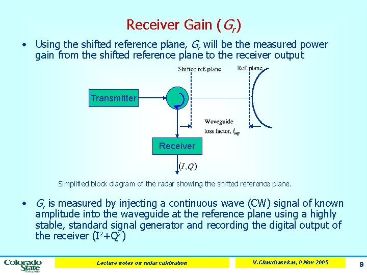 Receiver Gain (Gr) • Using the shifted reference plane, Gr will be the measured
